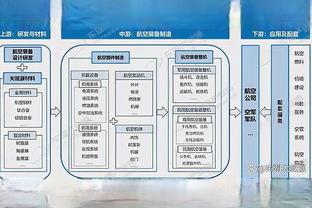 雷竞技有几家截图0